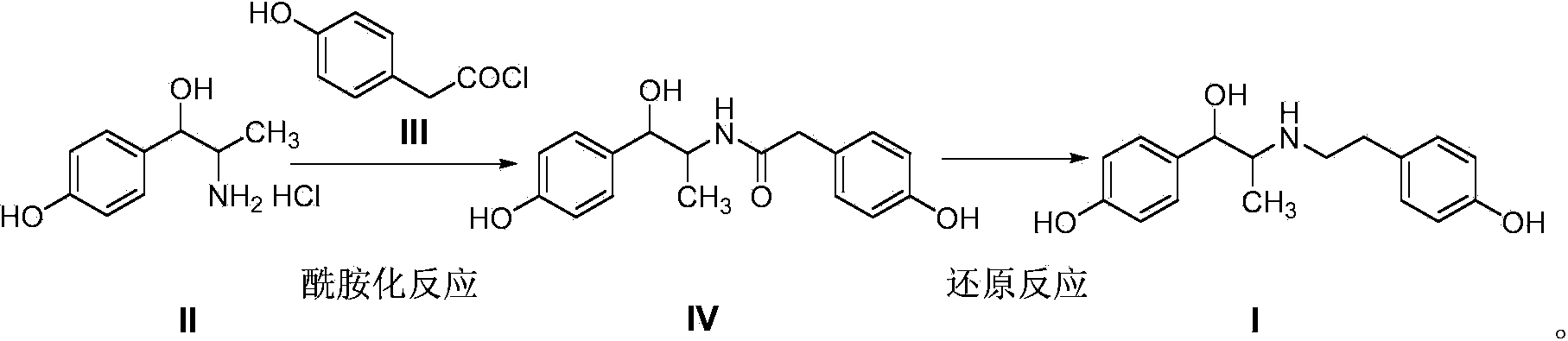 Preparation method of ritodrine