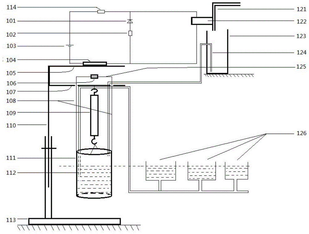 An electric auxiliary power automatic water adding device