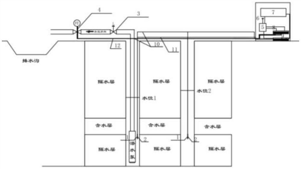 System suitable for automatically acquiring pumping test parameters