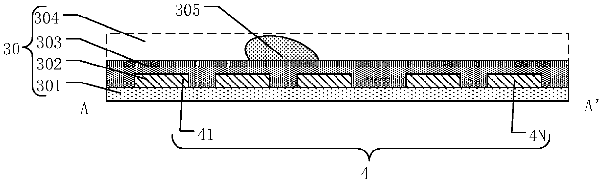 Microfluidic chip