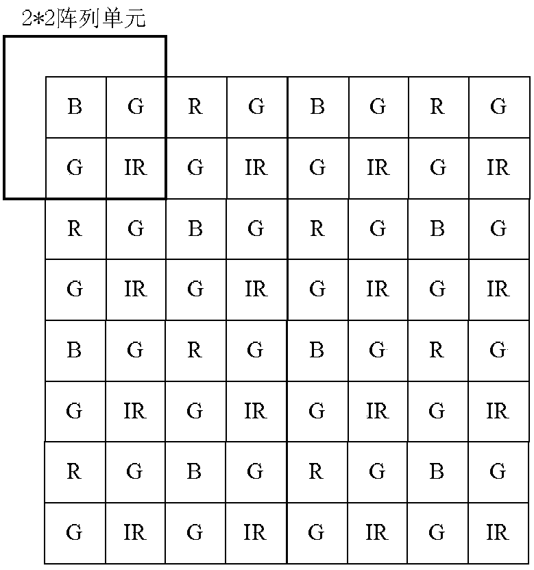 Image restoration method and device