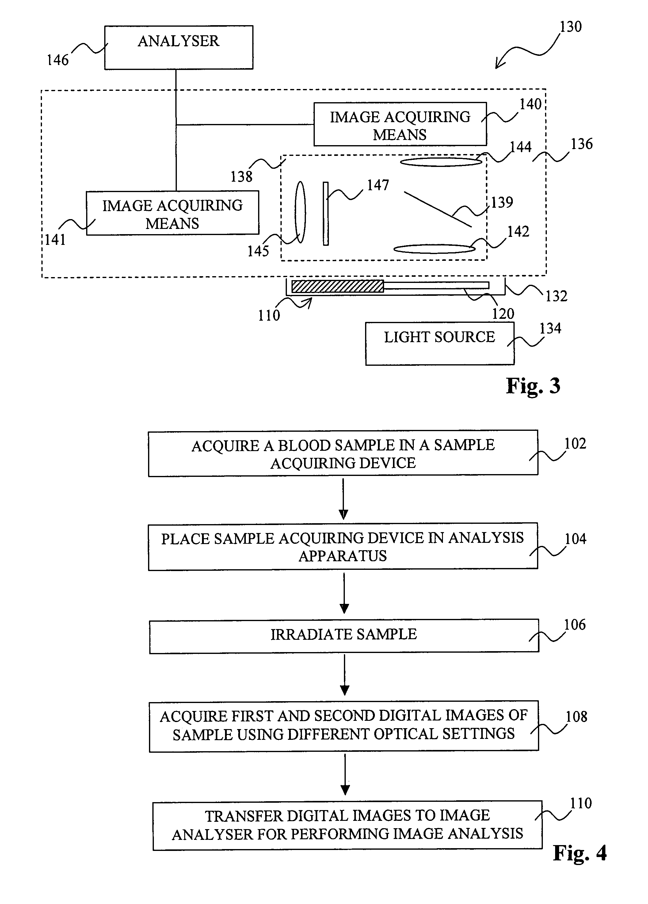 Measurement apparatus, method and computer program