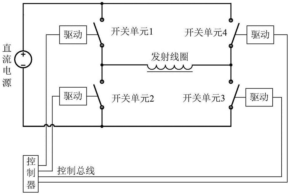 Transient measurement method for barefoot well formation resistivity