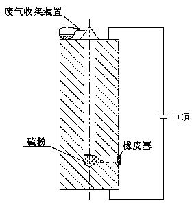 Slender hole deburring method based on tip-effect-induced pyrite reaction