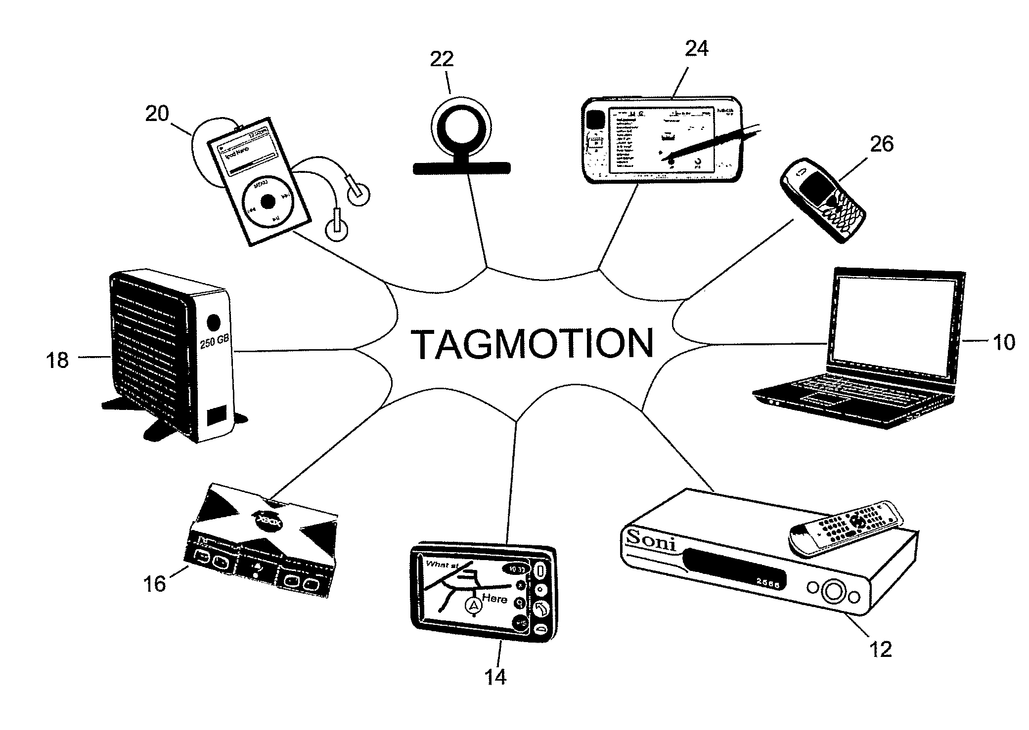 Method and apparatus for managing multimedia files