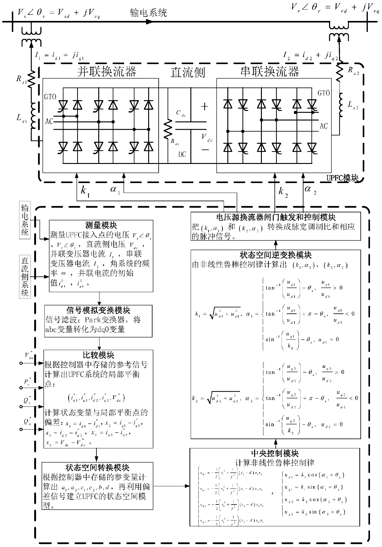 A Novel Nonlinear Robust Control System of Unified Power Flow Controller