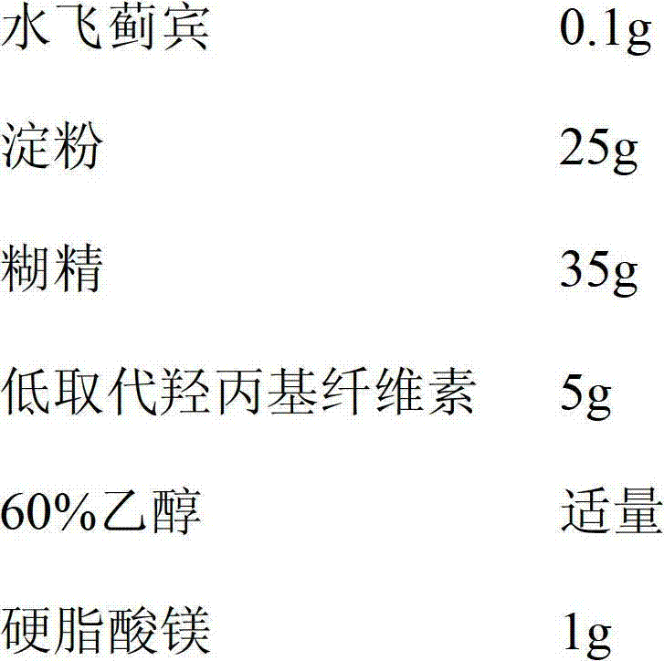 Use of silymarin in preparations of drugs for treatment of Alzheimer's disease