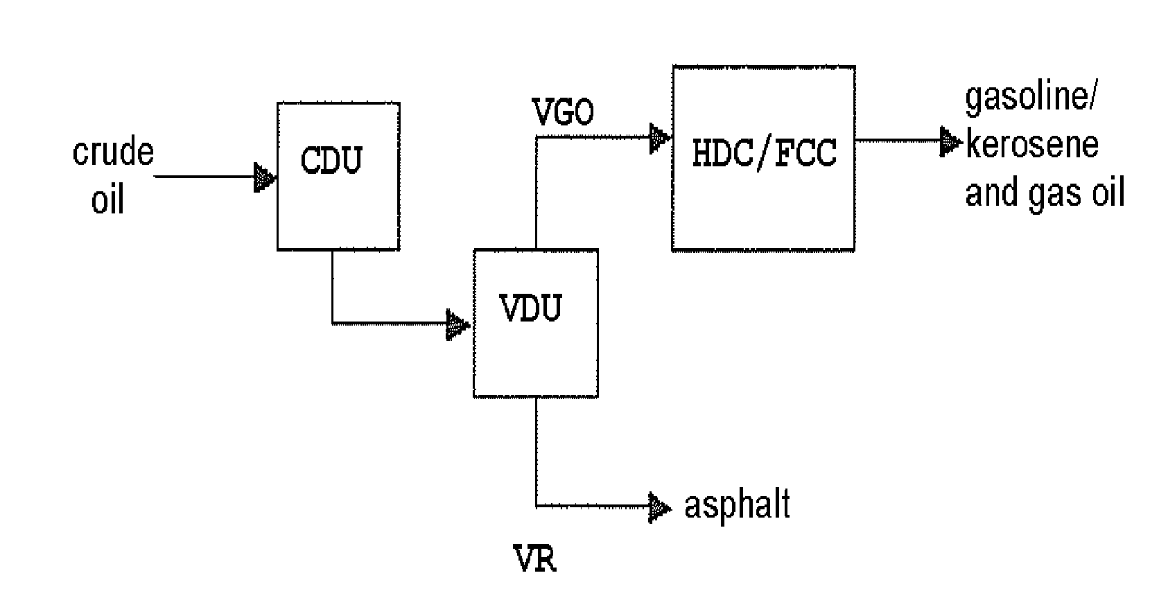 High Quality Asphalt Containing Pitch and Method of Preparing the Same