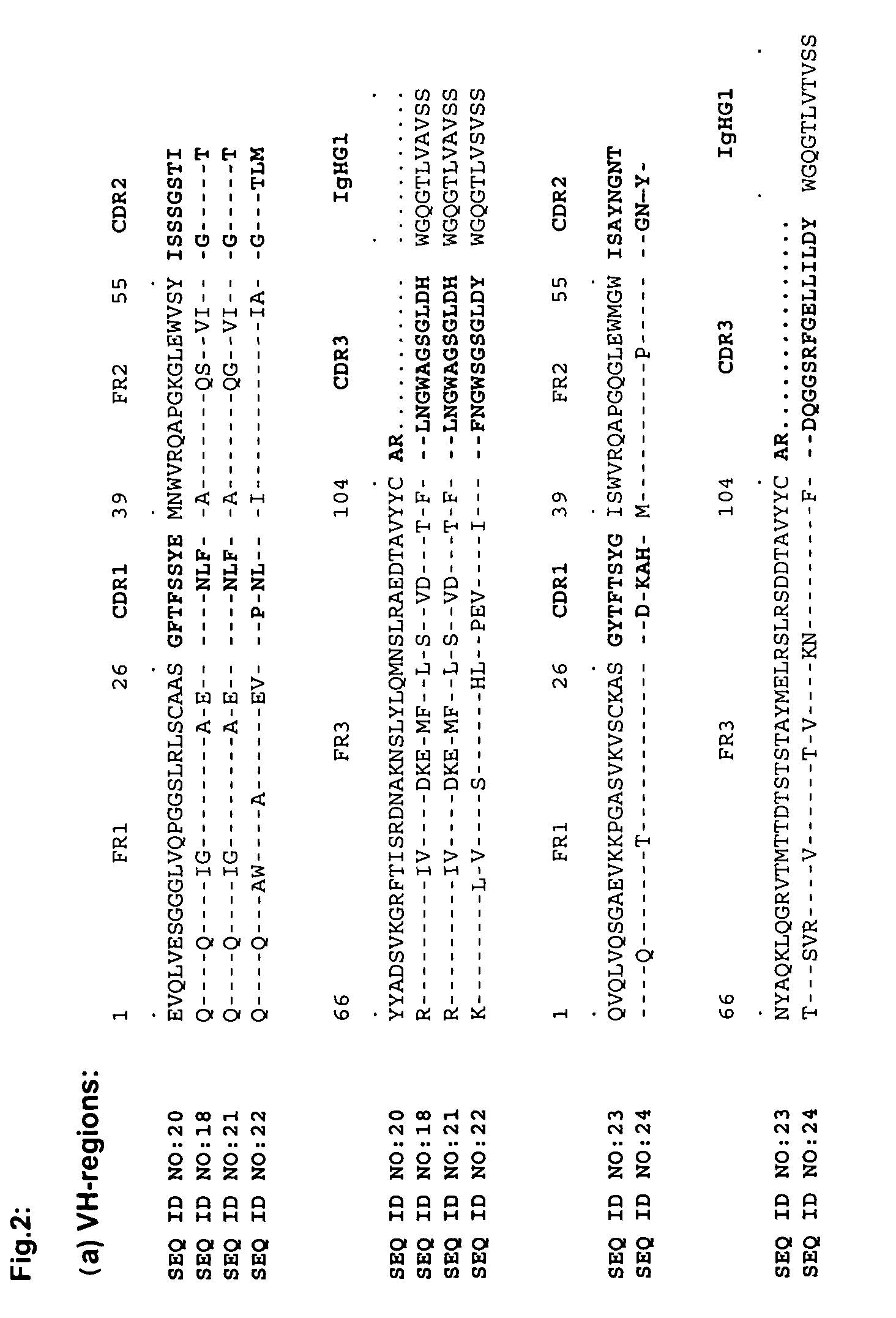 Immunoglobulin against Helicobacter pylori