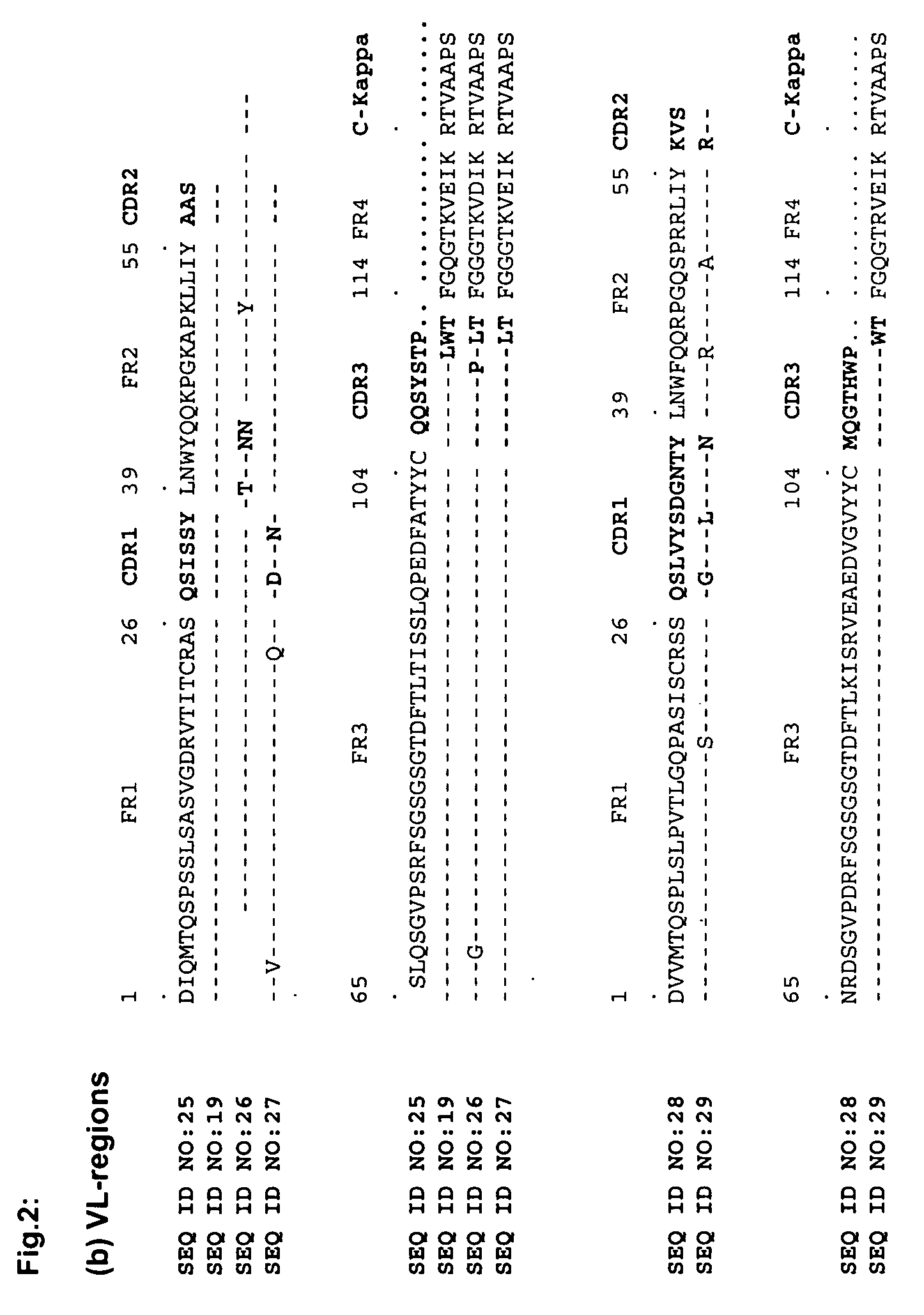 Immunoglobulin against Helicobacter pylori