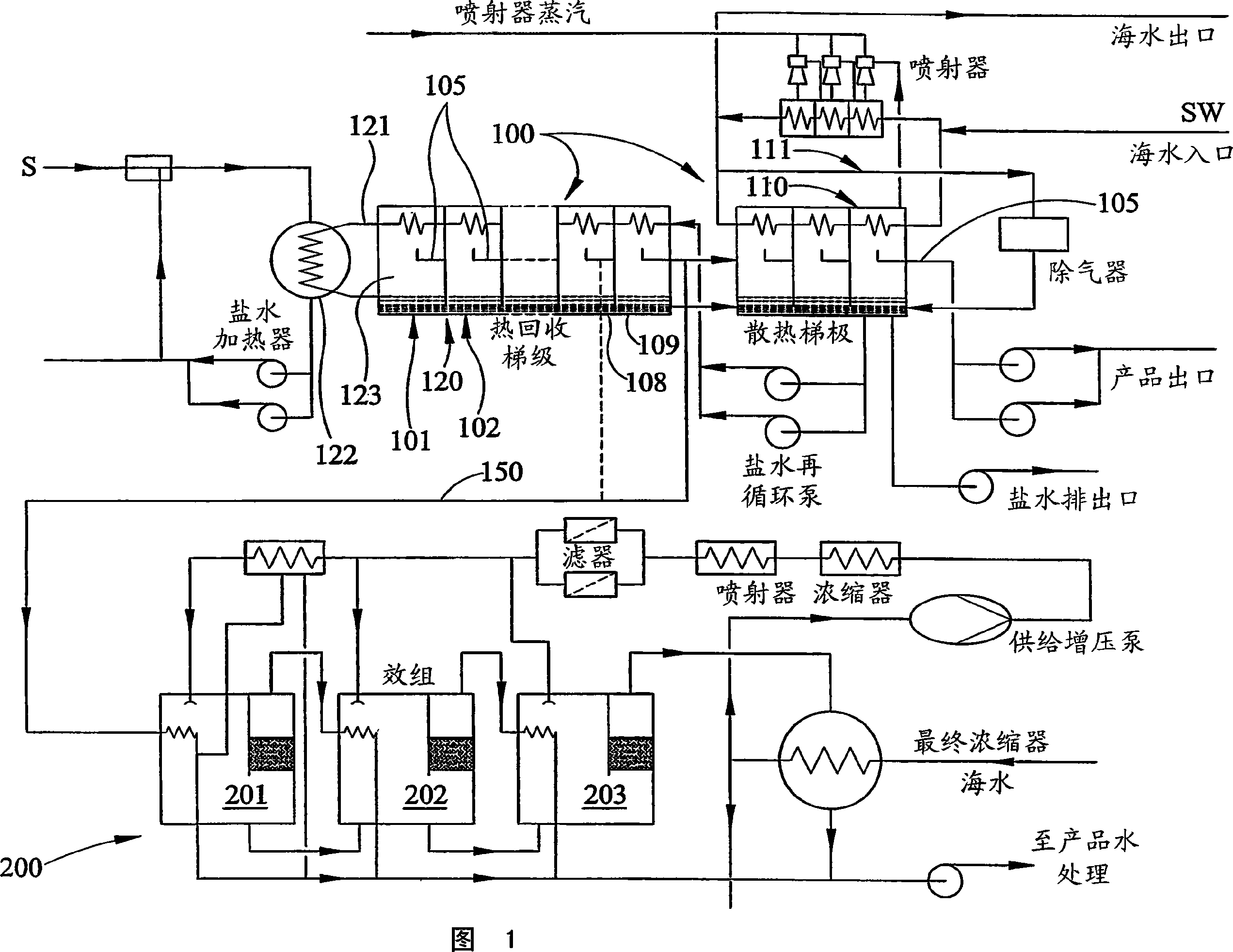 Msf distillate driven desalination process and apparatus