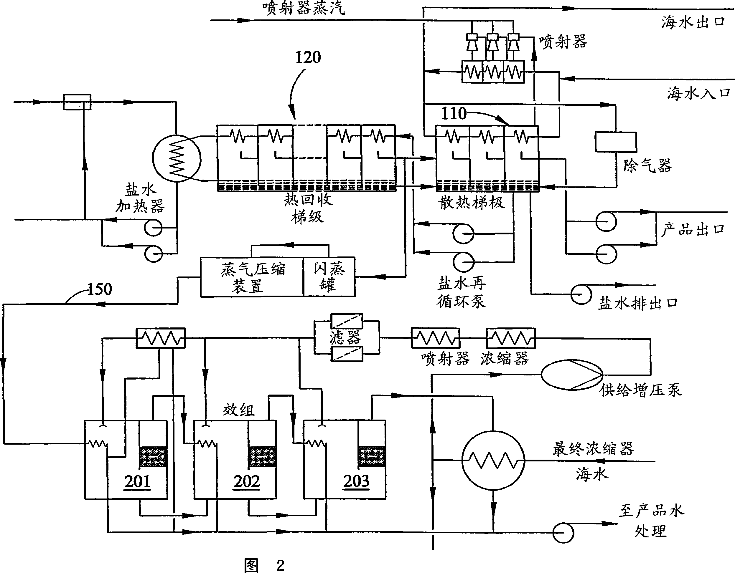 Msf distillate driven desalination process and apparatus