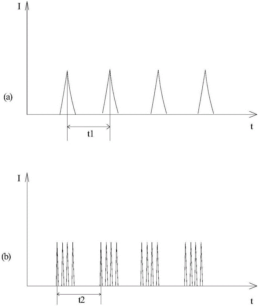 Laser processing method for LED wafer