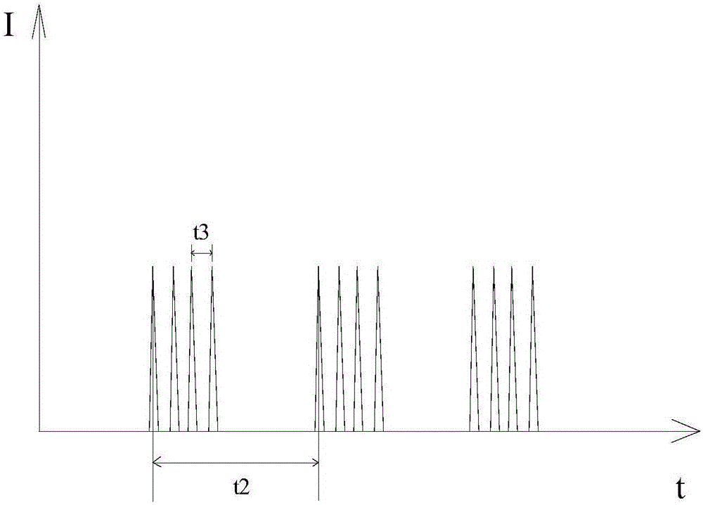 Laser processing method for LED wafer