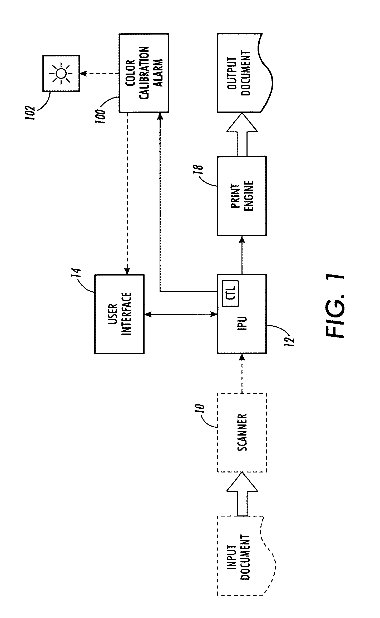 Color calibration alarm apparatus and method for use in an image-rendering device