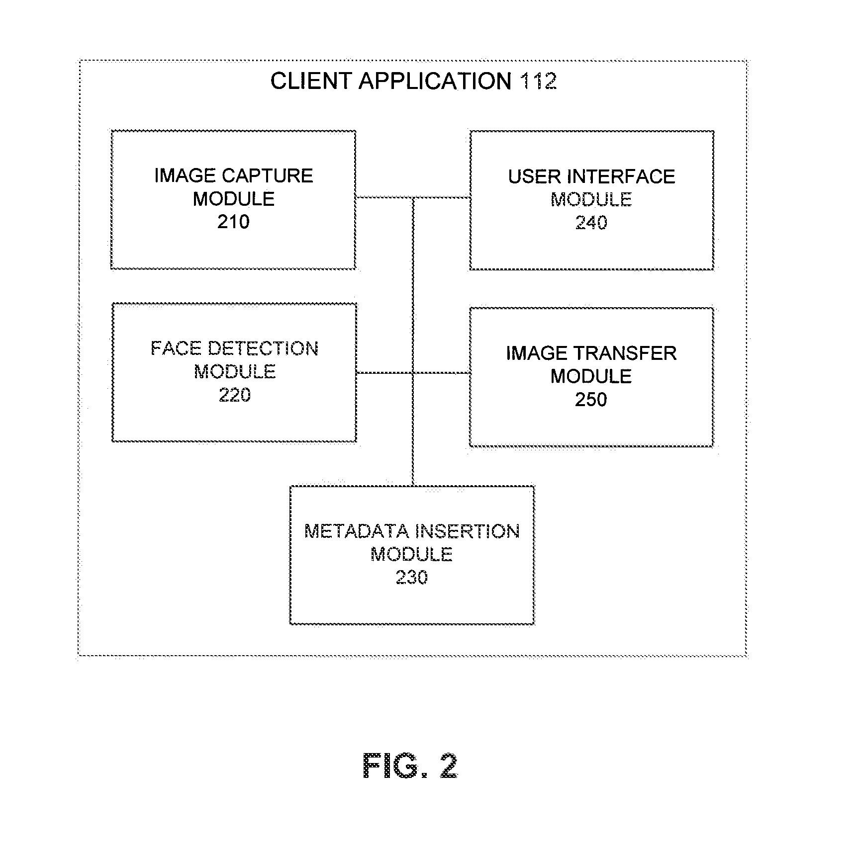 Automatic Media Sharing Via Shutter Click