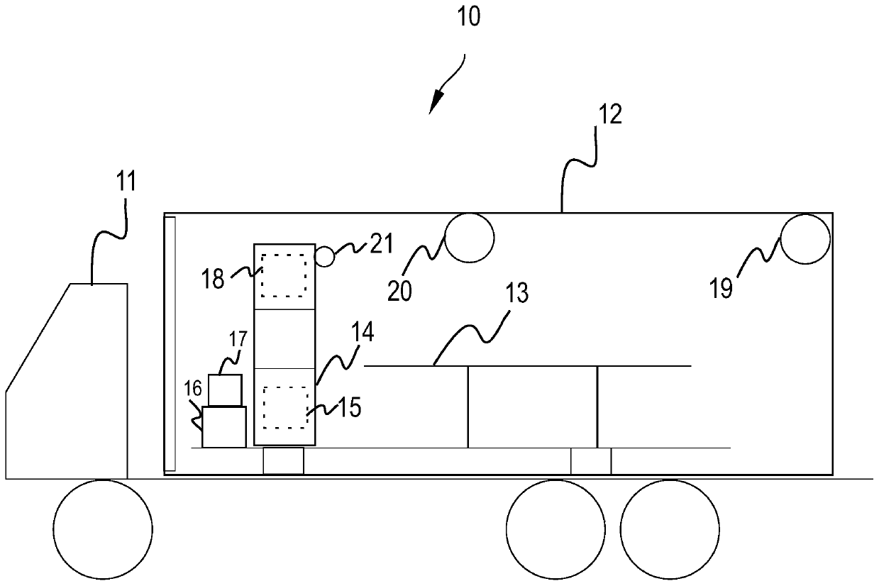 Environment monitoring method and device for vehicle-mounted computed tomography equipment