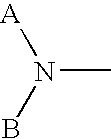 Methods to mobilize progenitor/stem cells