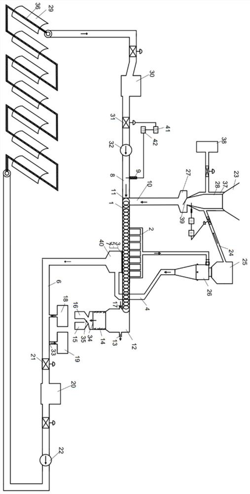 Method and device for preparing carbon material by heating molten salt and pyrolyzing biomass through solar energy