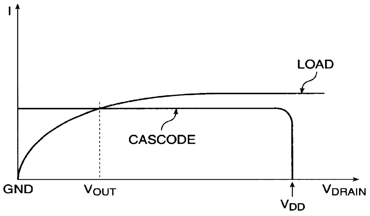 Sense amplifier for high-density imaging array