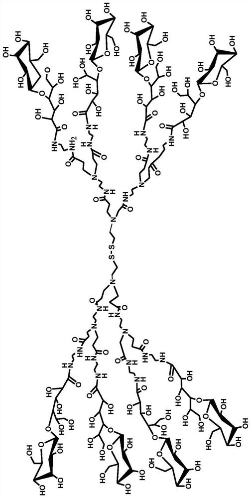 A kind of preparation method of dendritic sugar-containing polyamidoamine modified gold nanocluster