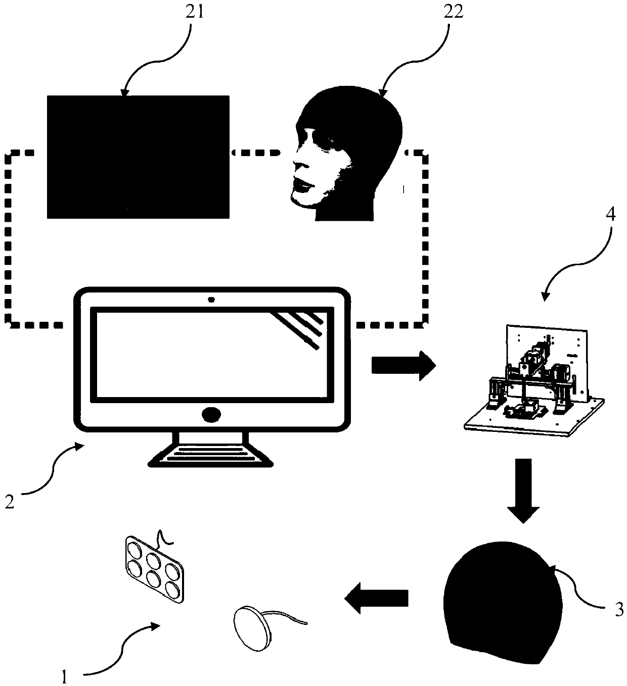 Portable treatment assistance system