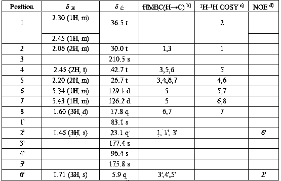 Lactone derivative derived from trichoderma citrinoviride and application thereof