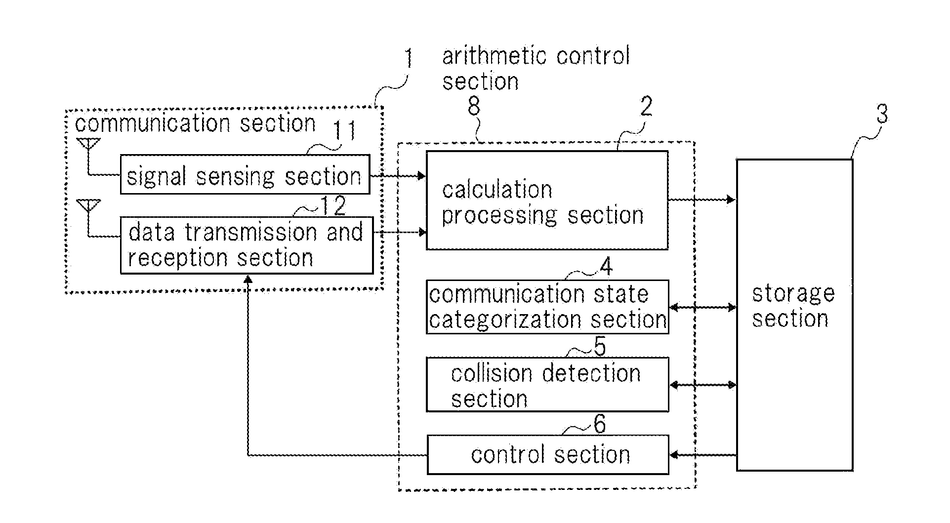 Wireless communication device that is capable of improving data transmission efficiency