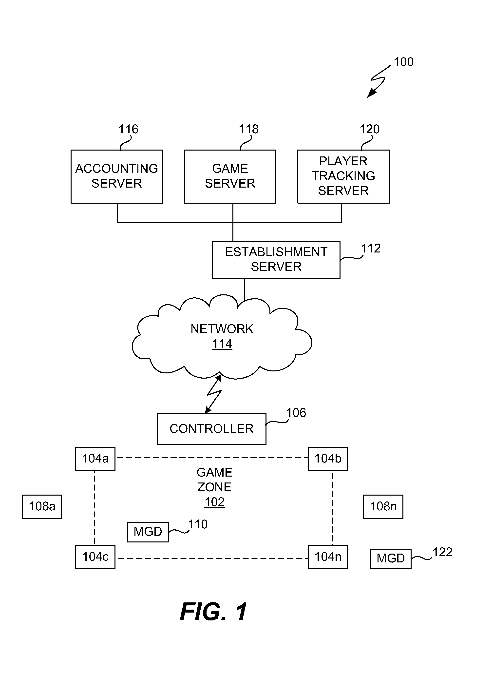 Method and System for Localized Mobile Gaming