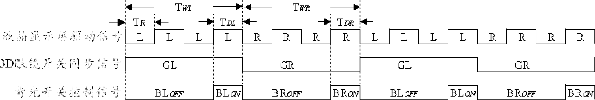 Method and device for reducing ghost images and crosstalk of 3D (Three-dimensional) television