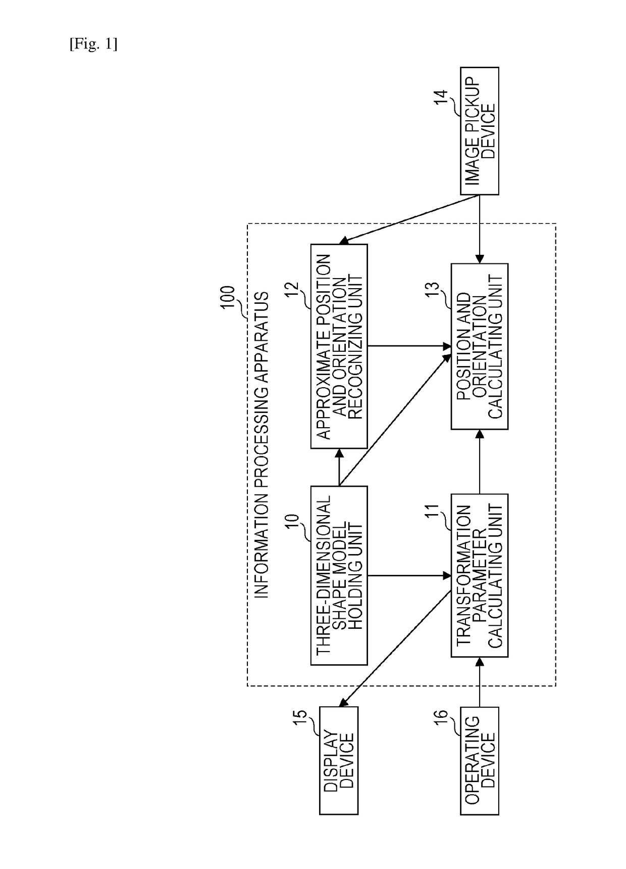 Information processing apparatus, information processing method, and program