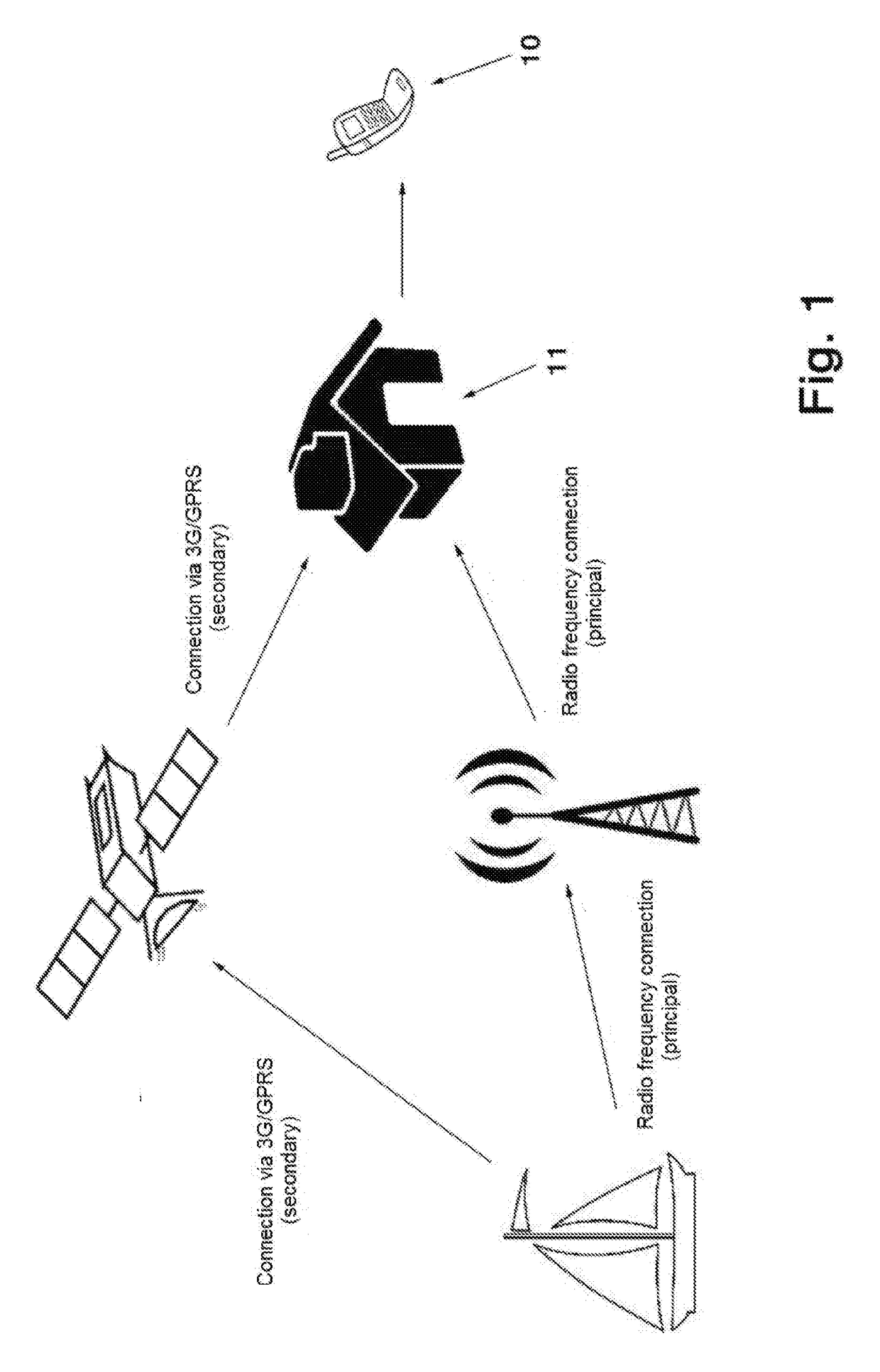 System providing multiple services using sensors with central control unit for vessels