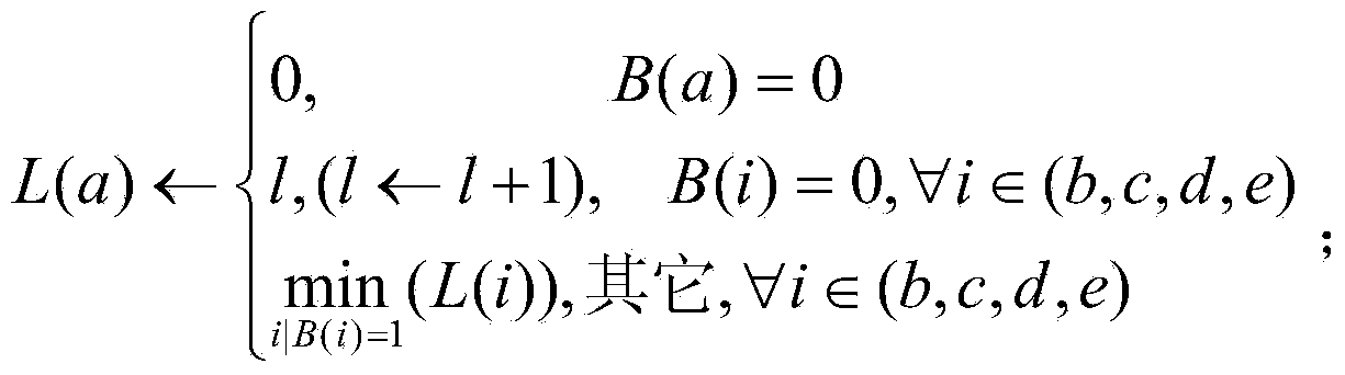 Mobile phone glass cover plate defect detecting method based on principal component analysis