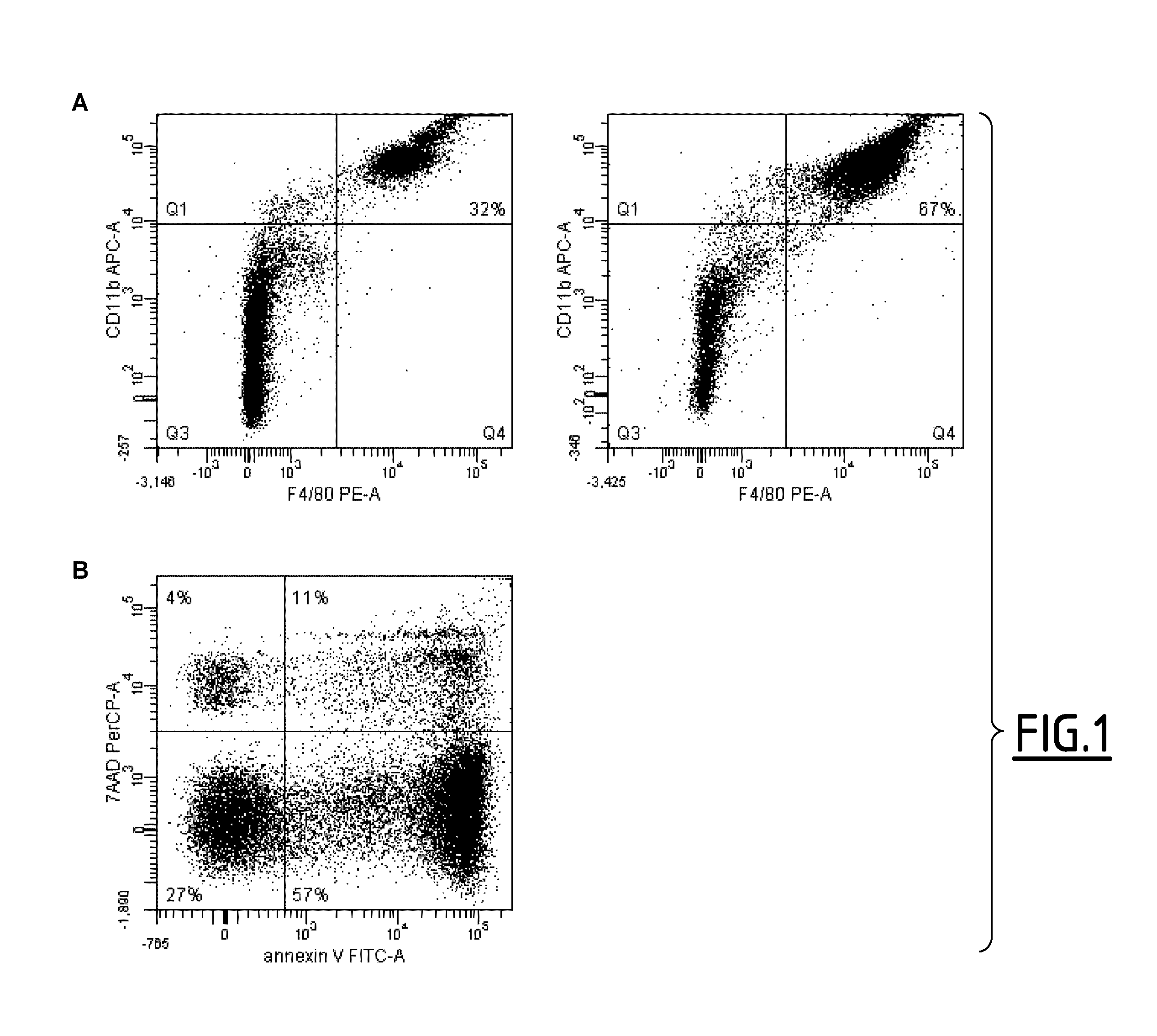 Disease therapy using a tolerogenic pharmaceutical preparation