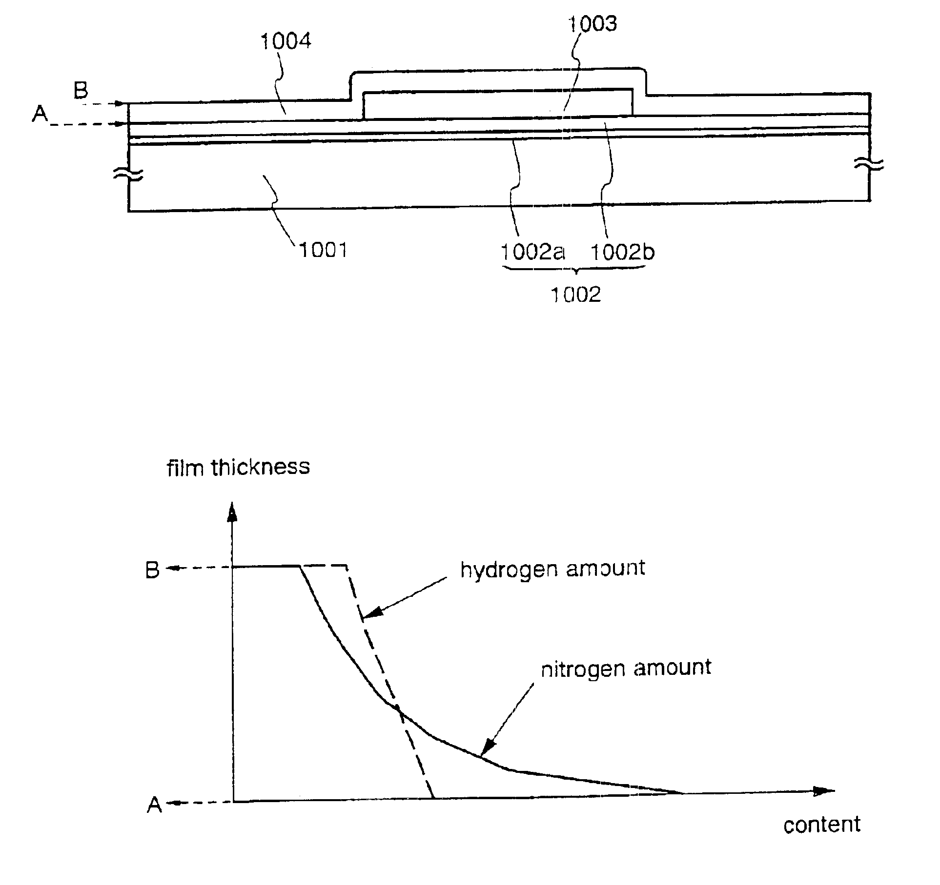 Method of fabricating a semiconductor device