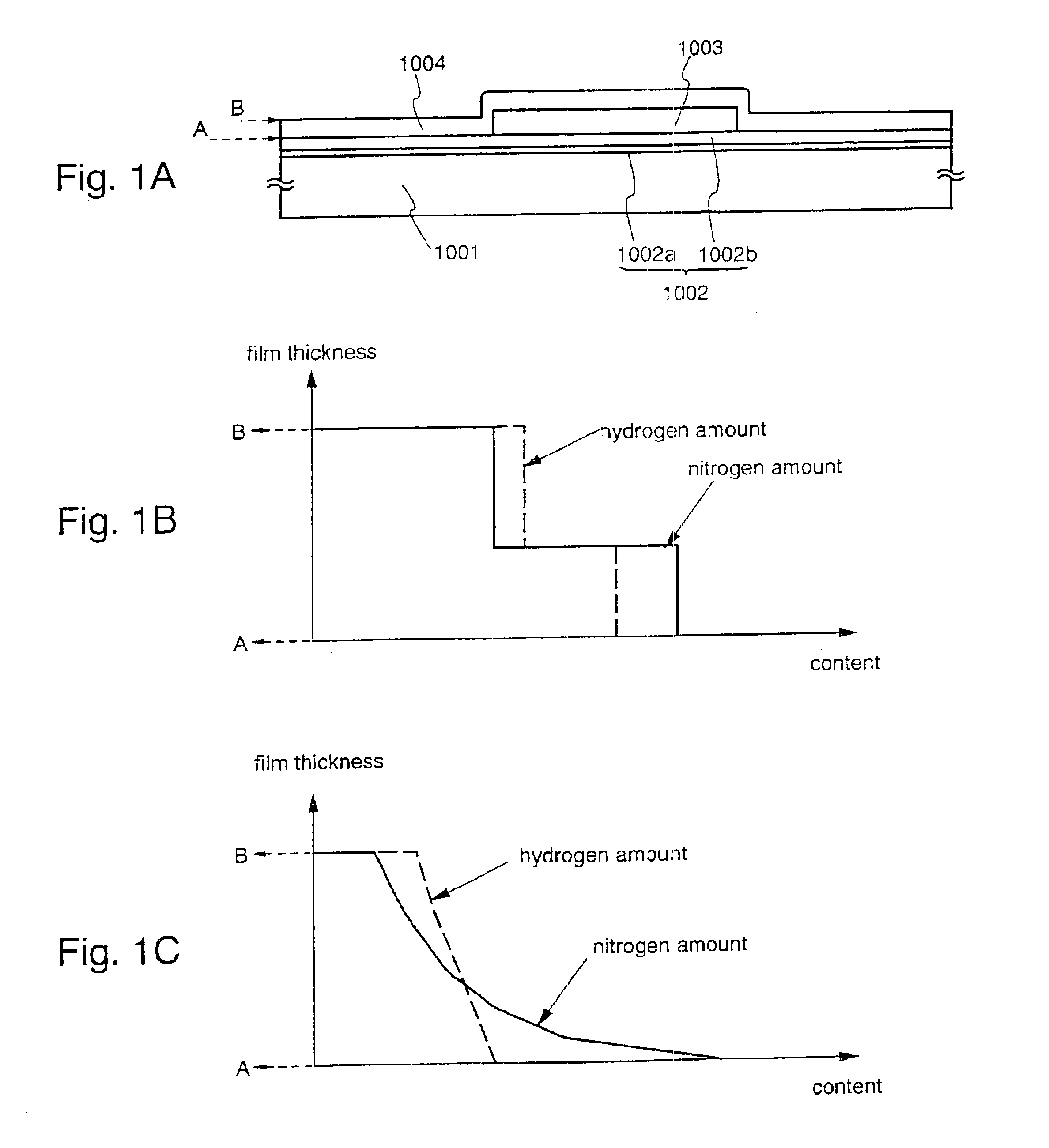 Method of fabricating a semiconductor device