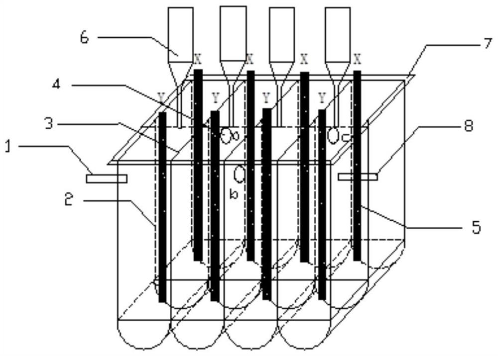 A kind of electrochemical preparation method of rhodium trichloride