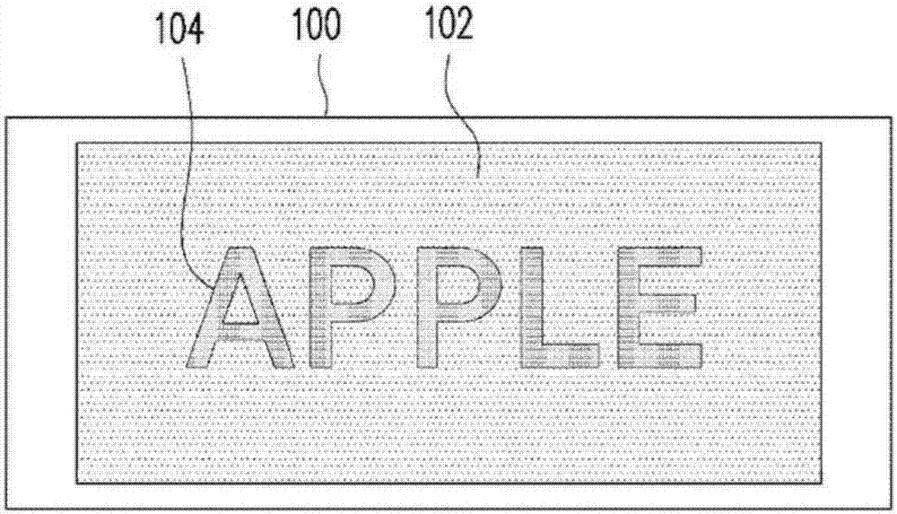 Graphical indicator