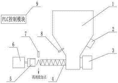 Precise-quantification dry powder medicament dosing system