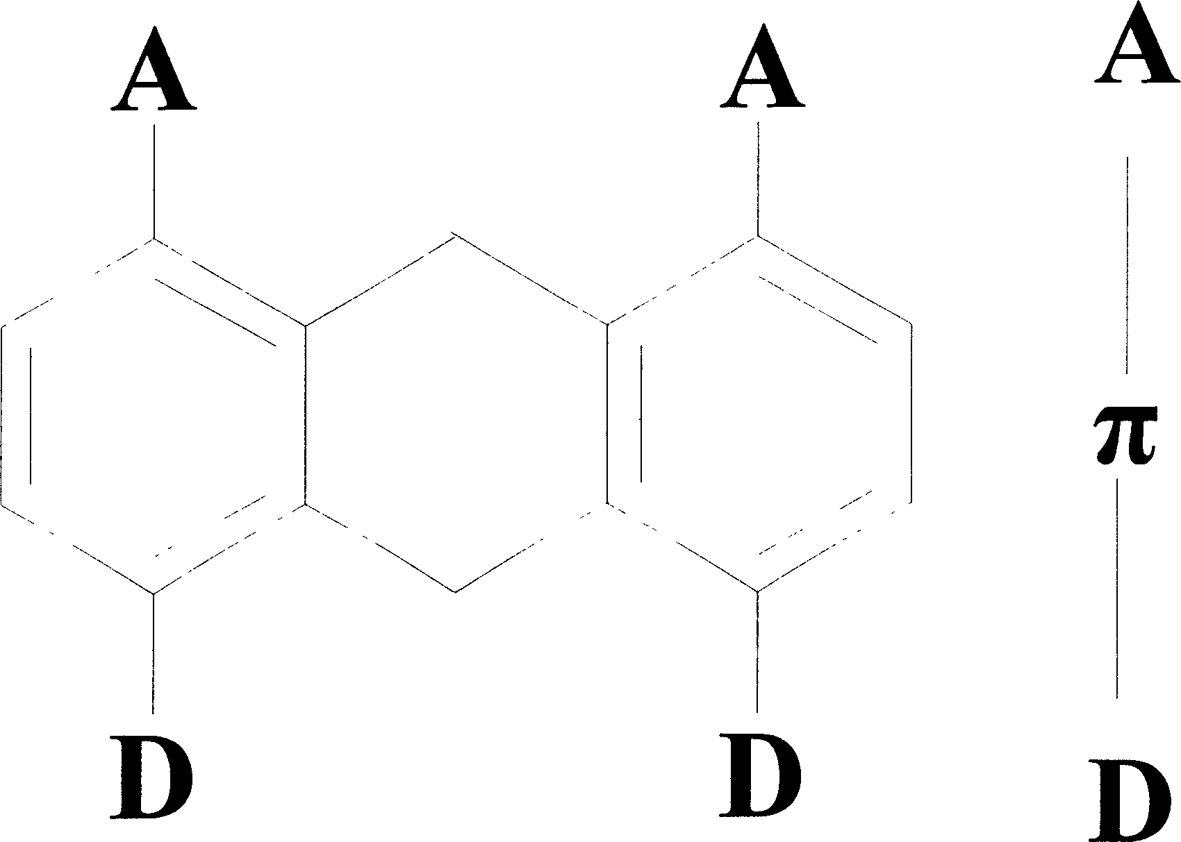 9, 10-dihydroanthracene chromophore compound and its preparing process