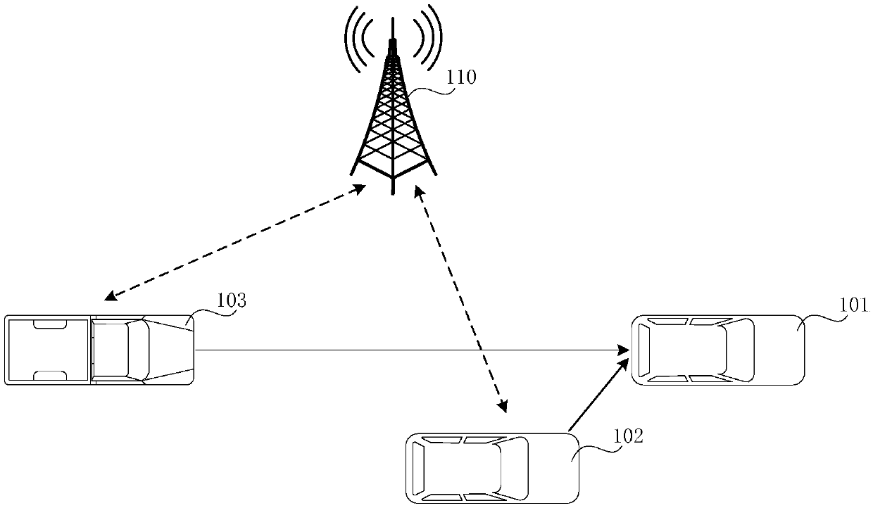 Data transmission method, network equipment, communication equipment and storage medium