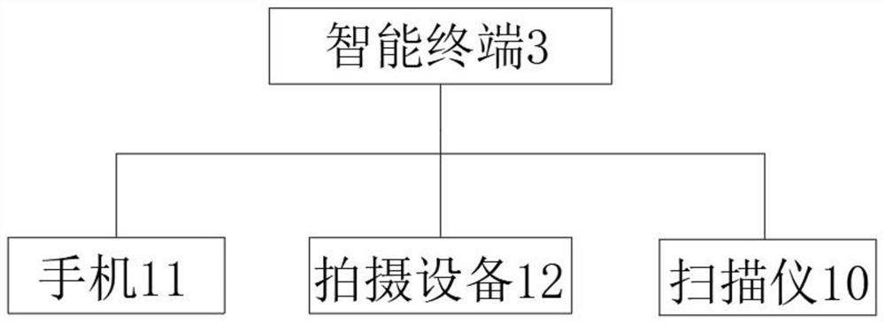 Manufacturing method of educational resources