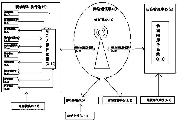 Roadside area-variable parking space management system with advertising function and operation method thereof