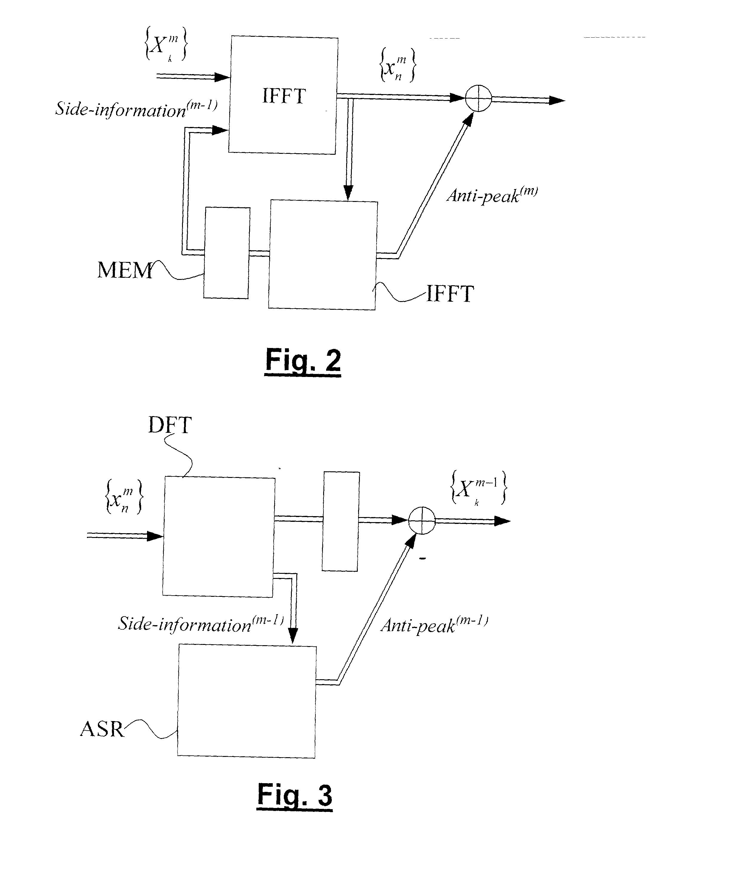 Method of reducing the peak-to-average power ratio of a fourier transform-generated multi-carrier signal in transmission systems