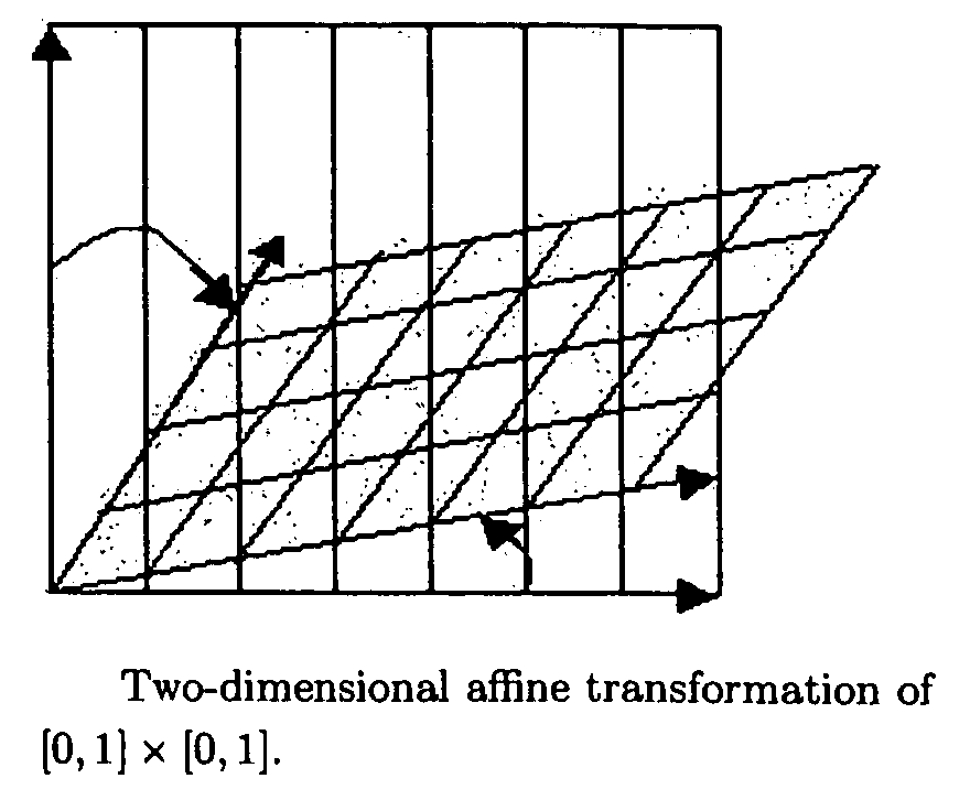 Parametric estimation of multi-dimensional homeomorphic transformations