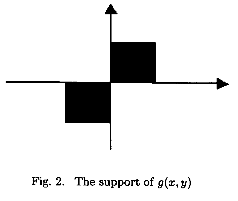 Parametric estimation of multi-dimensional homeomorphic transformations