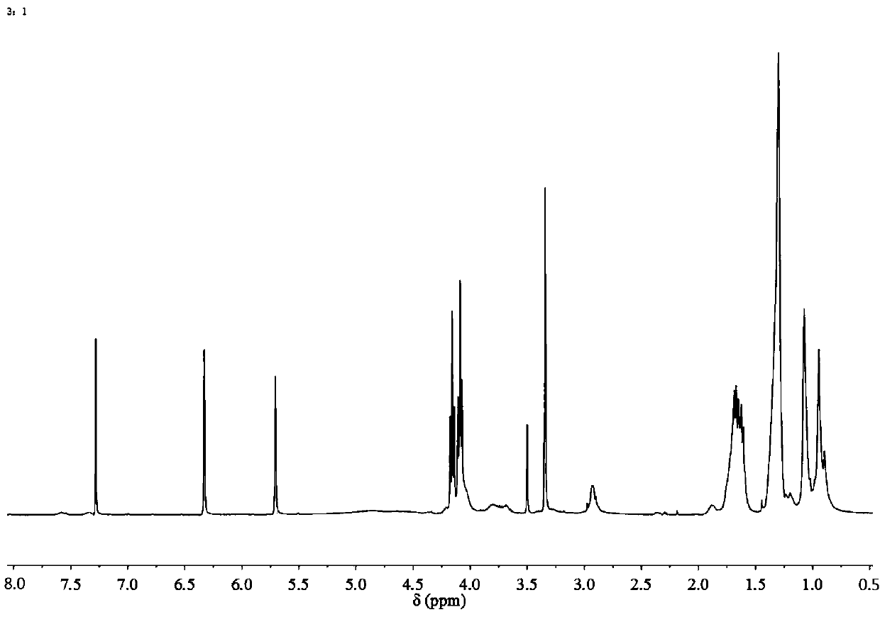 A kind of superfine fibrous polymer immobilized catalyst and its preparation method and application