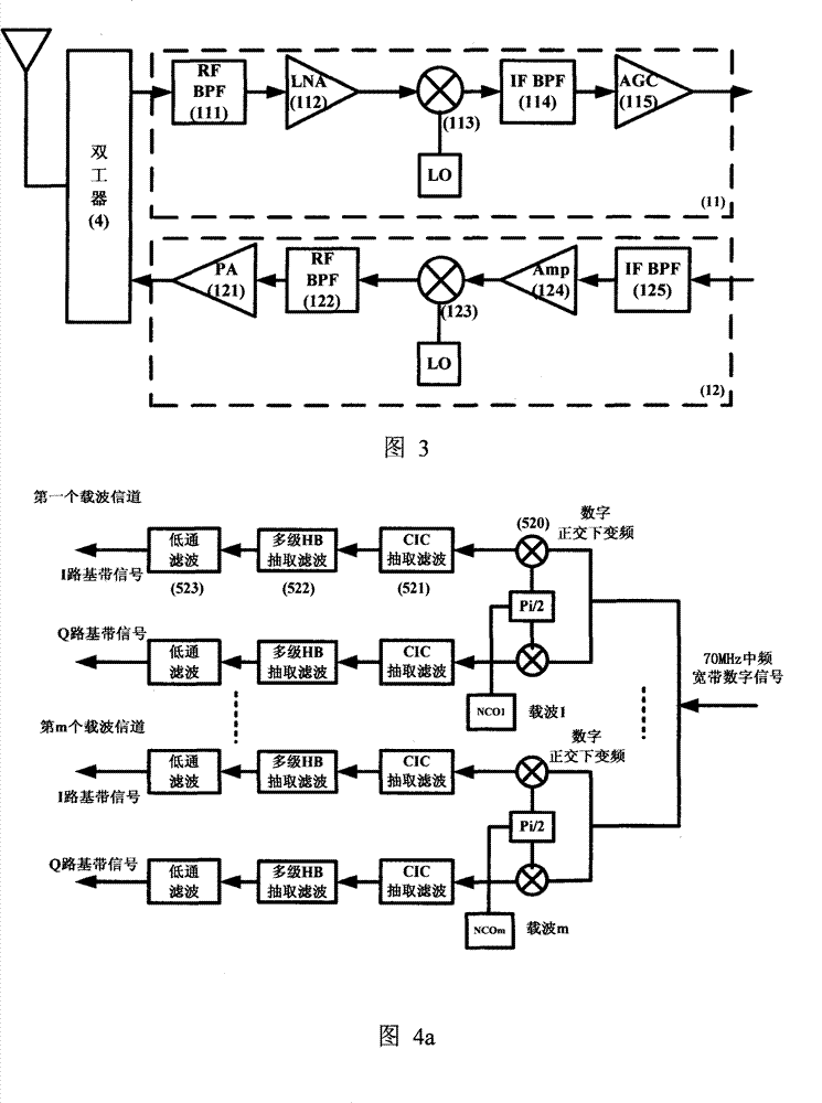 TETRA transceiver and implementing method thereof