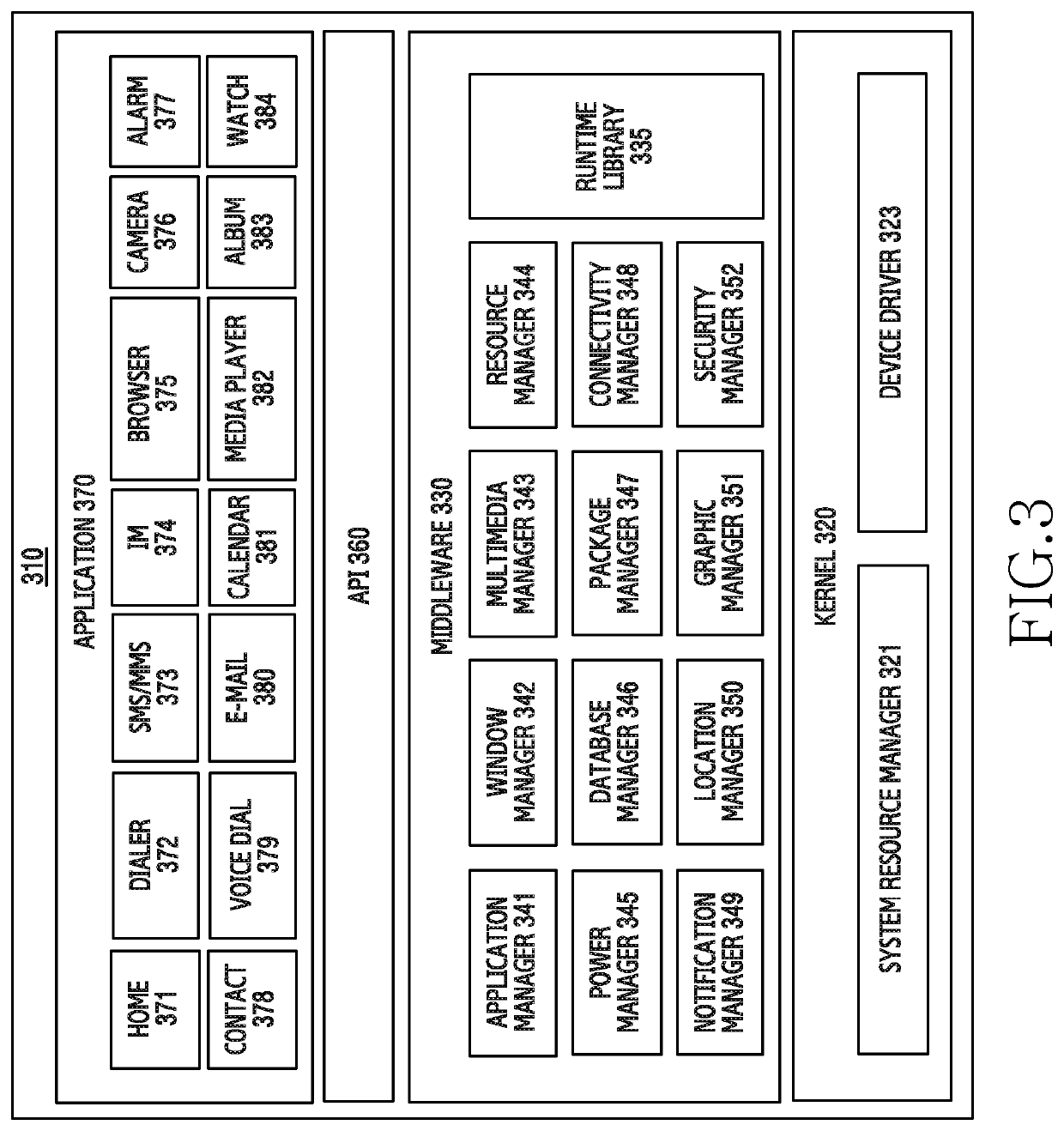 Apparatus and method for transmitting/receiving data in an electronic device