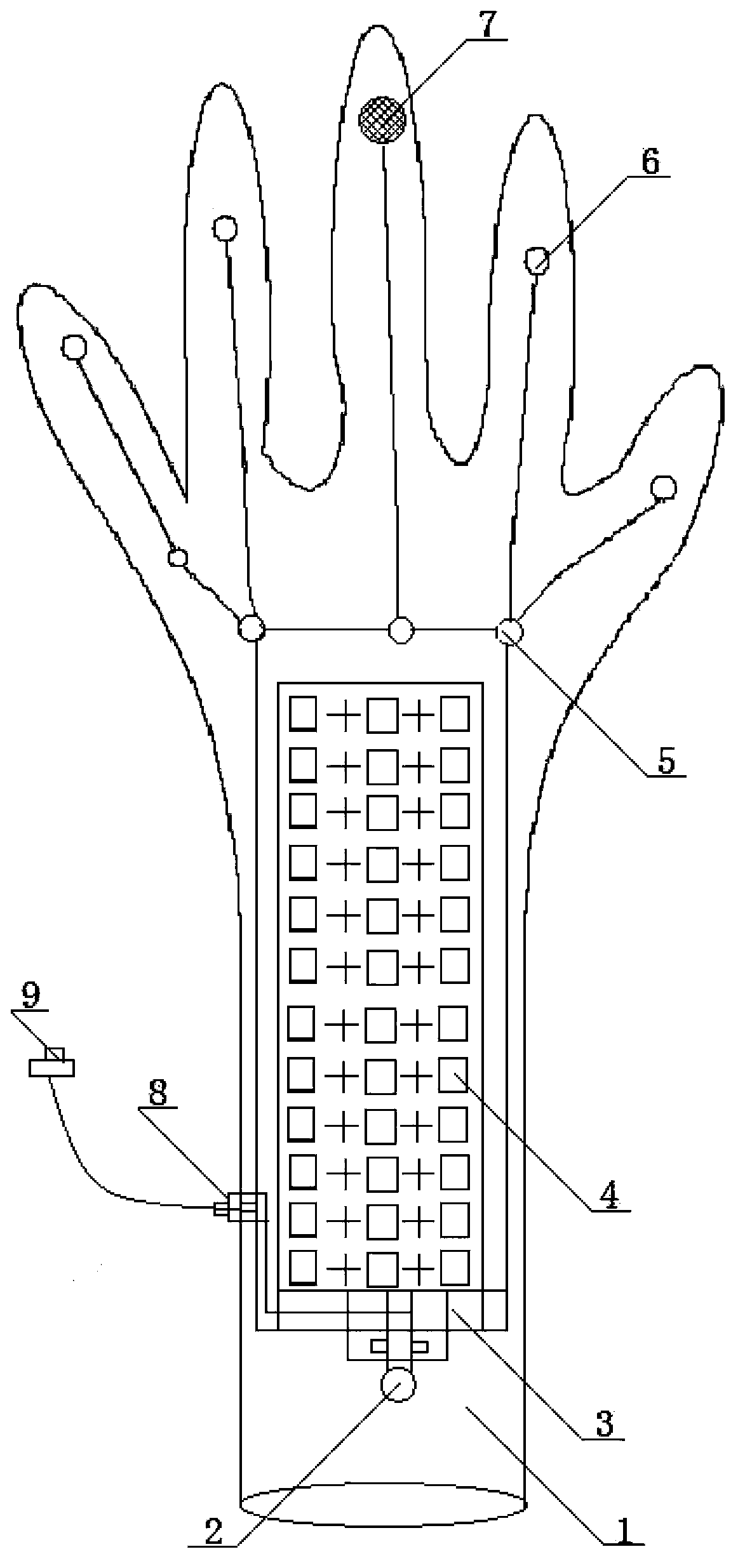 Ultrasonic oscillation and massage arm cover